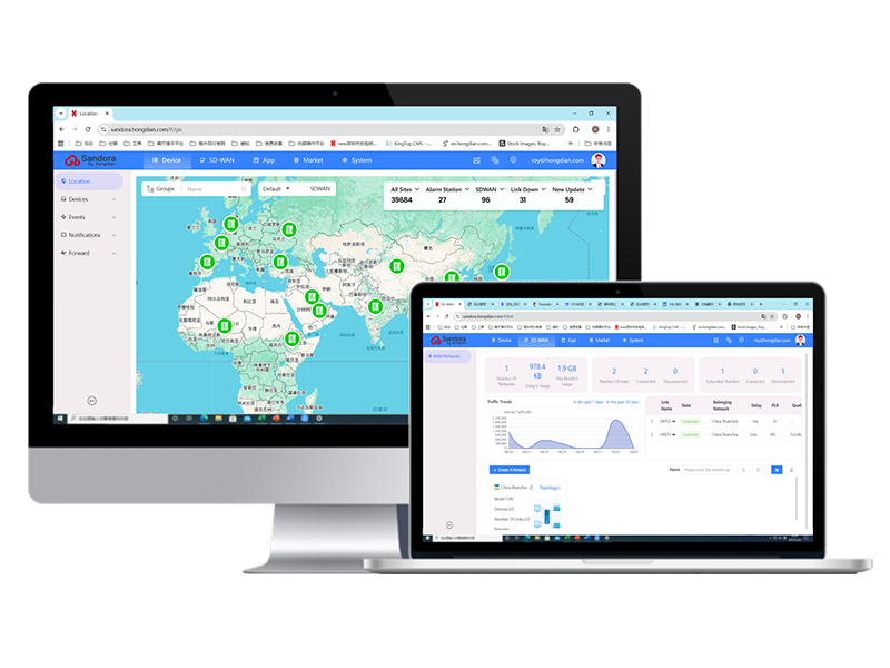 Sandora Platform License | 1 Device Credit for 1 Month